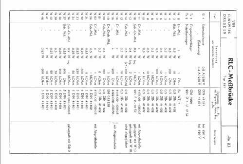 RLC-Messbrücke 221; Funkwerk Dresden, (ID = 539729) Ausrüstung