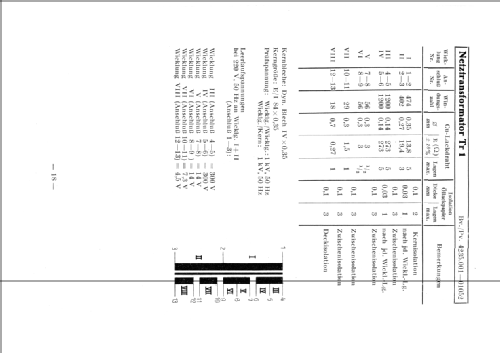 UKW-Empfänger-Prüfgenerator Typ 184; Funkwerk Erfurt, VEB (ID = 1638496) Equipment