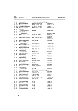 UKW- Frequenzhubmesser 3012; Funkwerk Erfurt, VEB (ID = 2750791) Equipment