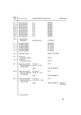 UKW- Frequenzhubmesser 3012; Funkwerk Erfurt, VEB (ID = 2750792) Equipment