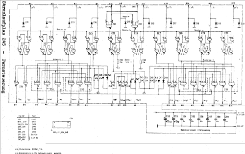 Universal-Zählersystem S-2201.000; Funkwerk Erfurt, VEB (ID = 689132) Ausrüstung