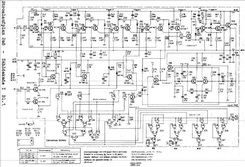 Universal-Zählersystem S-2201.000; Funkwerk Erfurt, VEB (ID = 689141) Ausrüstung