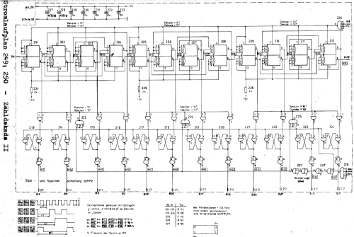 Universal-Zählersystem S-2201.000; Funkwerk Erfurt, VEB (ID = 689144) Ausrüstung