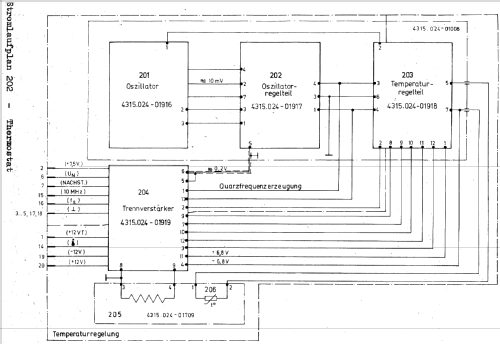 Universal-Zählersystem S-2201.000; Funkwerk Erfurt, VEB (ID = 689149) Ausrüstung