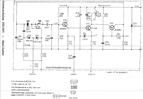 Universal-Zählersystem S-2201.000; Funkwerk Erfurt, VEB (ID = 689150) Ausrüstung