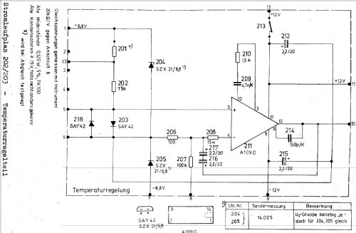 Universal-Zählersystem S-2201.000; Funkwerk Erfurt, VEB (ID = 689152) Equipment