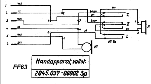 Feldfernsprecher Feldtelefon FF63M 36411000; Funkwerk Kölleda, (ID = 905529) Militaire