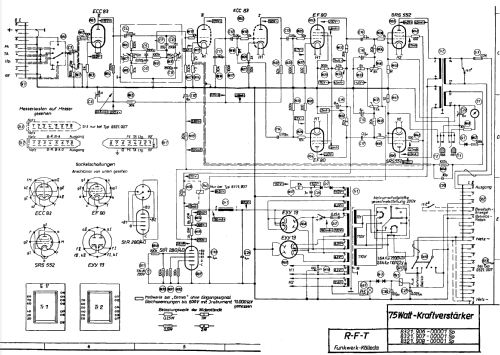 Kraftverstärker 75 Watt 8321.907; Funkwerk Kölleda, (ID = 1604271) Verst/Mix