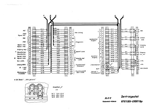 Standard- Gestellzentrale Typ 8721.3; Funkwerk Kölleda, (ID = 1600988) Radio