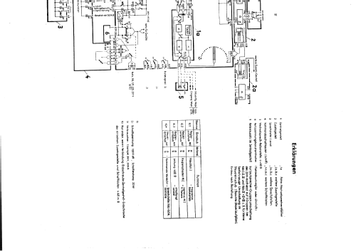 Standard- Gestellzentrale Typ 8721.3; Funkwerk Kölleda, (ID = 1600990) Radio