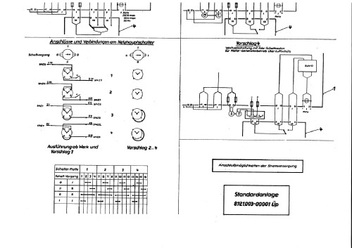 Standard- Gestellzentrale Typ 8721.3; Funkwerk Kölleda, (ID = 1600995) Radio