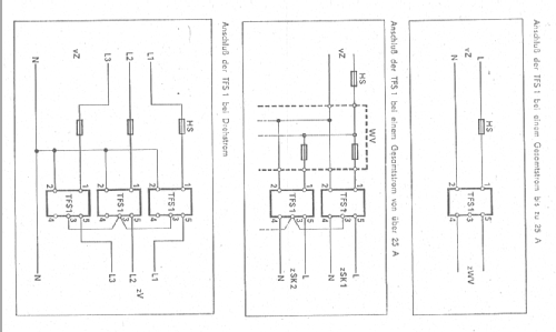 Trägerfrequenzsperre TFS 1; Funkwerk Kölleda, (ID = 1573759) Divers