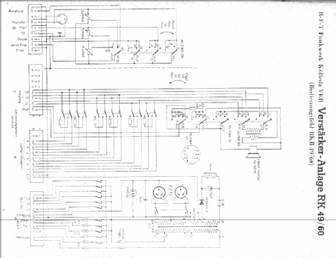 Verstärker-Anlage RK49/60; Funkwerk Kölleda, (ID = 7054) Ampl/Mixer