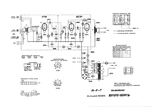 Vorverstärker VV 8311.10; Funkwerk Kölleda, (ID = 1601649) Ampl/Mixer