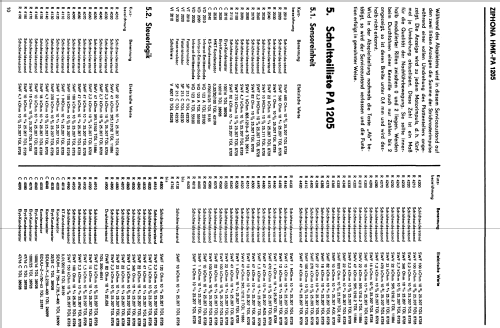 HMK-PA1205; Funkwerk Zittau, VEB (ID = 1987812) Enrég.-R