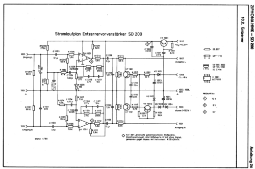 HMK-SD200; Funkwerk Zittau, VEB (ID = 624832) Enrég.-R