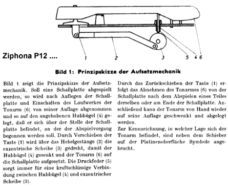 Ziphona P12-33; Funkwerk Zittau, VEB (ID = 607095) R-Player