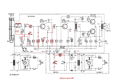 Apart 306; Funkwerk Zittau, VEB (ID = 3064859) R-Player