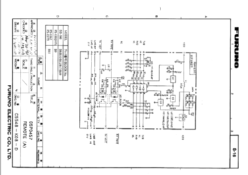 SSB Radiotelephone FS-1562A; Furuno Electric Co., (ID = 1815227) Commercial TRX