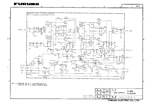 SSB Radiotelephone FS-1562A; Furuno Electric Co., (ID = 1815234) Commercial TRX