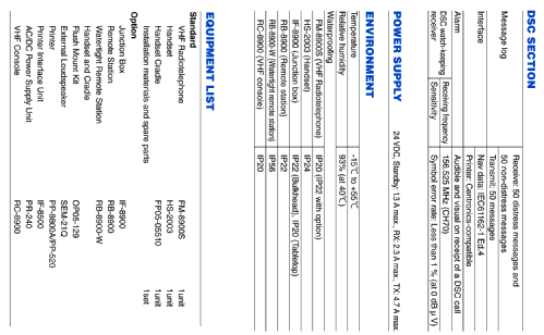 Marine VHF Radio Telephone FM8900S; Furuno Electric Co., (ID = 2296942) Commercial TRX