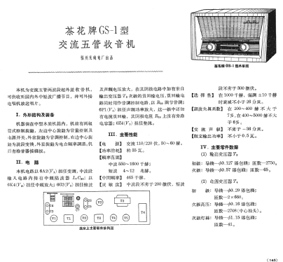 Chahua 茶花 GS-1; Fuzhou 福州无线电厂 (ID = 795938) Radio