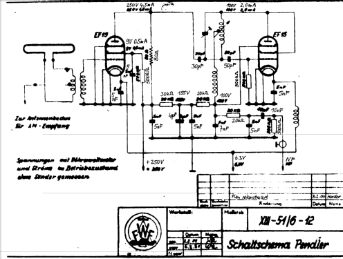 P2W; FWF, Funktechnische (ID = 209201) Converter