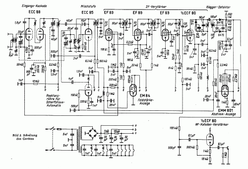 Professional Tuner 62; Gabler, Kurt; Zürich (ID = 98272) Radio