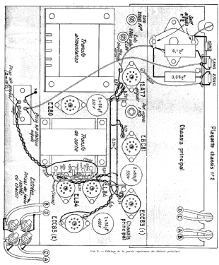 Amplificateur à préamplificateur Météor 61; Gaillard; Paris (ID = 2736635) Ampl/Mixer