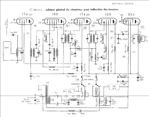 Battery Select ; Gaillard; Paris (ID = 369853) Radio