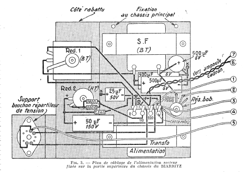 Biarritz ; Gaillard; Paris (ID = 2712474) Radio