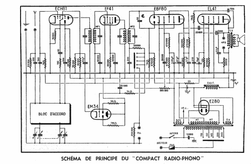 Compact ; Gaillard; Paris (ID = 453910) Radio