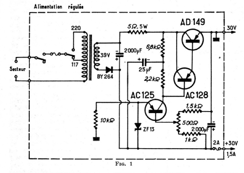 Himalaya 70 ; Gaillard; Paris (ID = 2717714) Ampl/Mixer