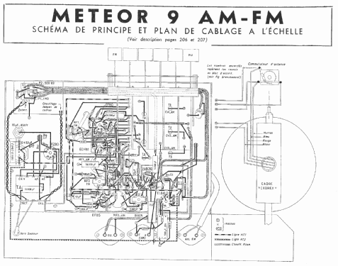 Meteor 9AM-FM; Gaillard; Paris (ID = 406284) Radio