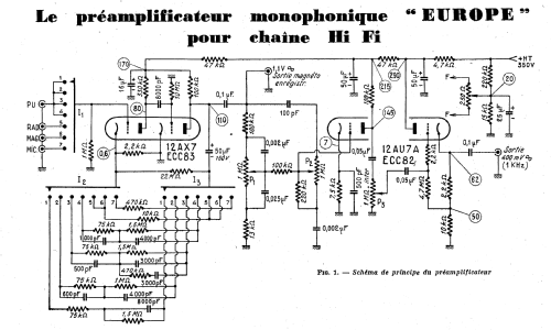 Préamplificateur monophonique Europe ; Gaillard; Paris (ID = 2737538) Verst/Mix