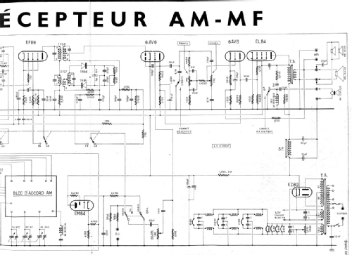 Météor AM/FM ; Gaillard; Paris (ID = 2223549) Radio