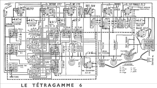 Tétragamme 6; Gaillard; Paris (ID = 493380) Radio