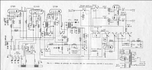 Tuner AM/FM 63; Gaillard; Paris (ID = 2052099) Radio