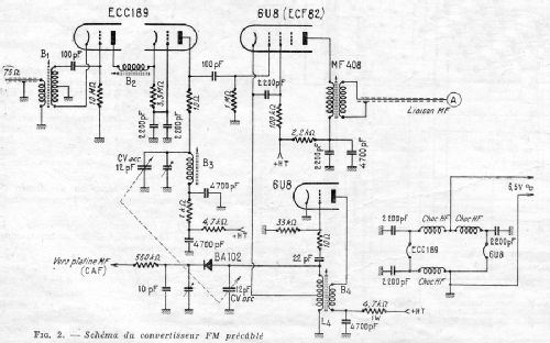 Tuner AM/FM 63; Gaillard; Paris (ID = 2055359) Radio