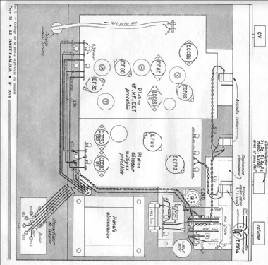 Tuner FM Multiplex 64; Gaillard; Paris (ID = 2055371) Radio