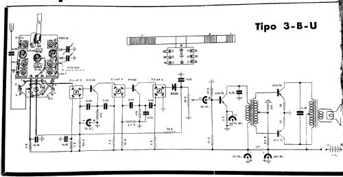 3-B-U; GAMA, Laboratorio (ID = 2551222) Radio