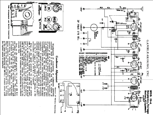 06A ; Gamble-Skogmo, Inc.; (ID = 362075) Radio