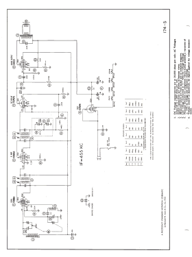 15RA33-43-8246A (15 RA 33438246A ; Gamble-Skogmo, Inc.; (ID = 3076321) Radio