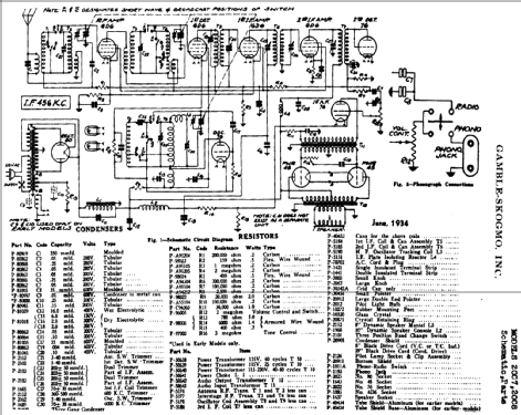 2007 ; Gamble-Skogmo, Inc.; (ID = 362491) Radio