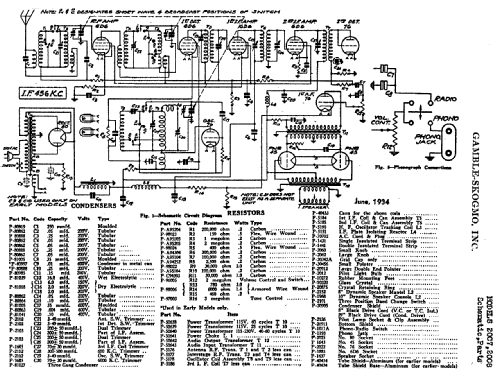 20C7 ; Gamble-Skogmo, Inc.; (ID = 376226) Radio