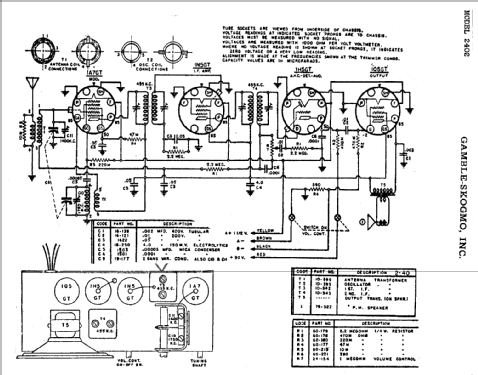 2402 ; Gamble-Skogmo, Inc.; (ID = 363203) Radio