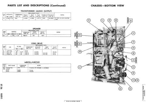 Coronado 35RA40-43-8247A; Gamble-Skogmo, Inc.; (ID = 981936) Radio