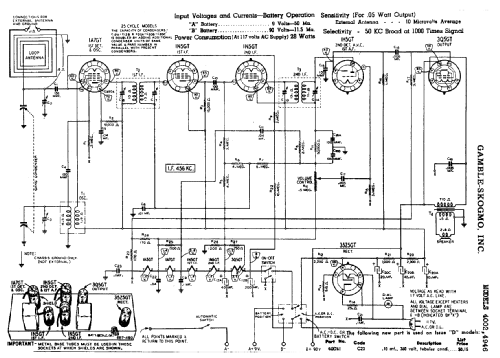 4002 ; Gamble-Skogmo, Inc.; (ID = 376672) Radio