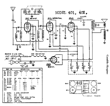 401 ; Gamble-Skogmo, Inc.; (ID = 363792) Radio