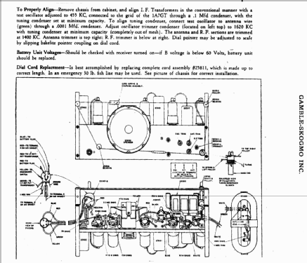 Coronado 43-6451 ; Gamble-Skogmo, Inc.; (ID = 363846) Radio